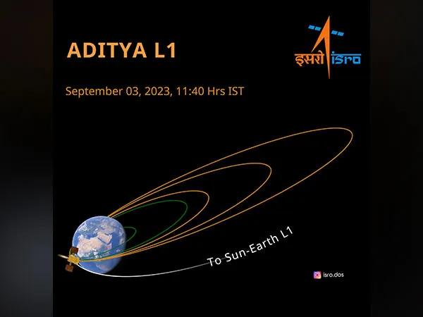 Aditya-L1 sun mission: First earth-bound manoeuvre successful, satellite healthy