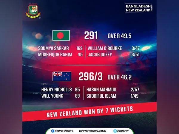 New Zealand vs Bangladesh