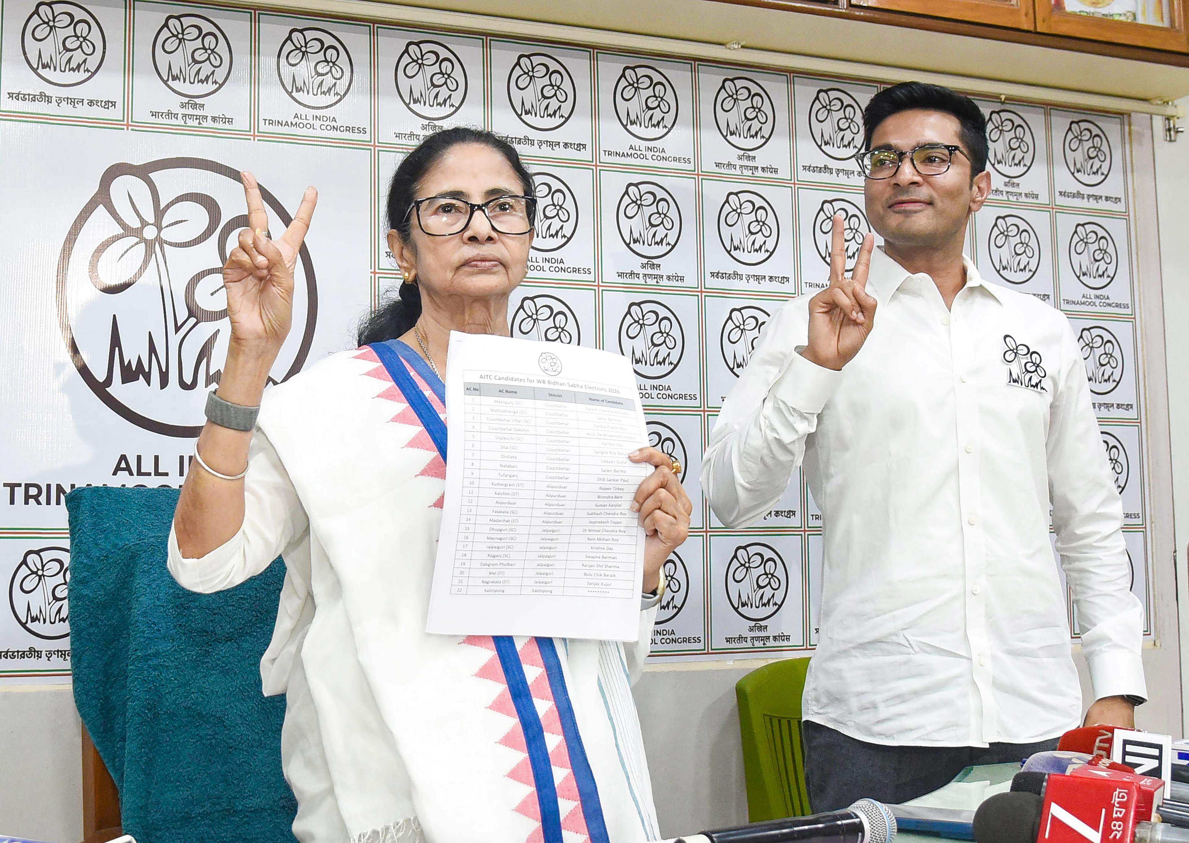 Trinamool Congress candidate list reflecting the beginning of a 'youthful turn'?
