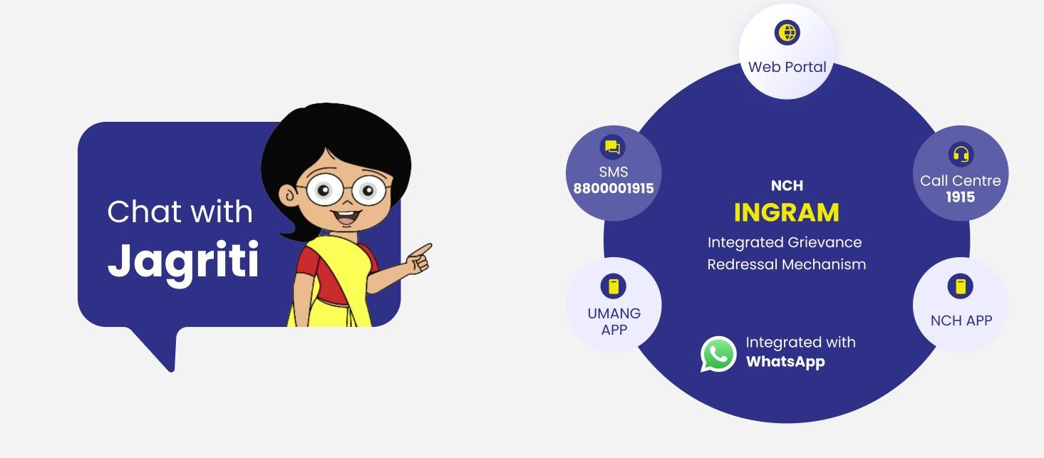 National Consumer Day: NCH, e-Jagriti platforms ensure timely grievance redressal