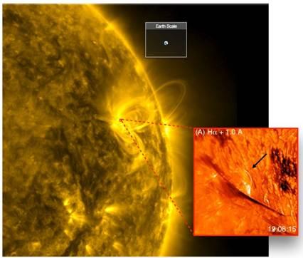 Indian astronomers find tiny loops in Solar Corona, to decode Sun's hidden explosive secrets