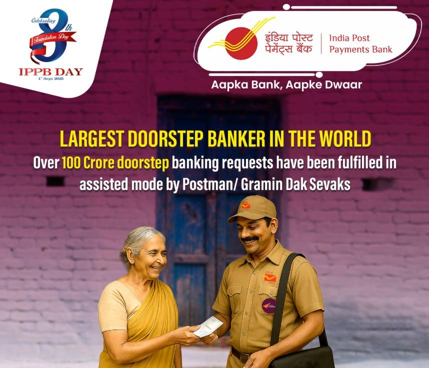 India Post Payments Bank crosses 12 cr customer milestone: Govt