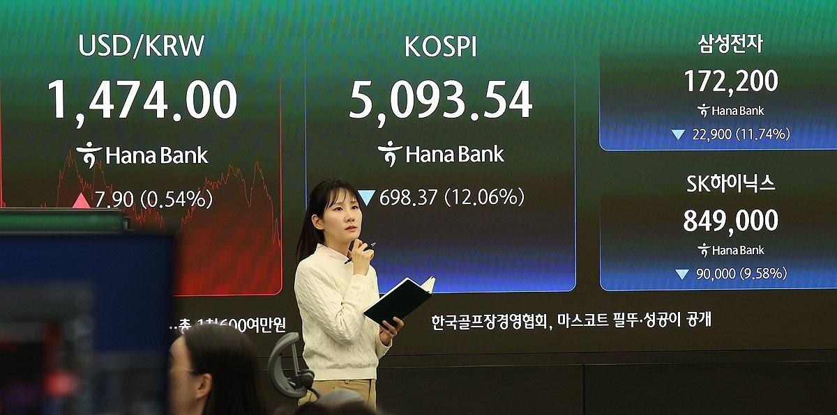 South Korean markets in freefall, log steepest drop since 2001 amid Iran conflict