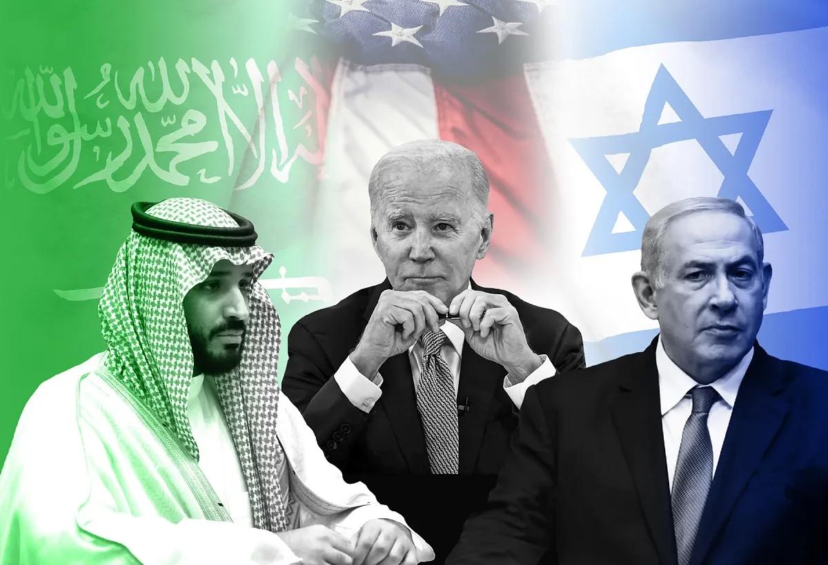Israeli-Saudi Relations
