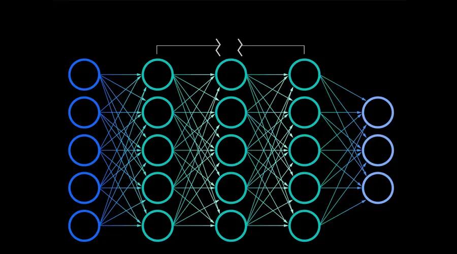 Network-Based Techniques