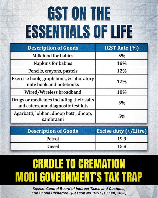Trinamool's Abhishek Banerjee thanks FM Sitharaman for listening to his speech, counters her on GST rates