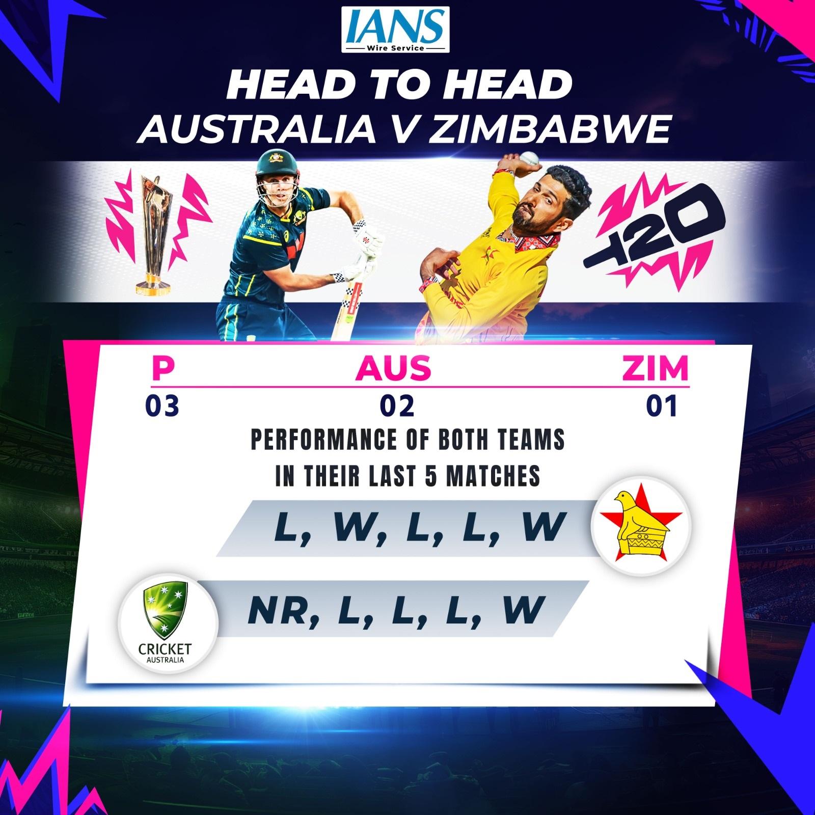 T20 WC: Australia vs Zimbabwe, USA vs Netherlands- Match Previews